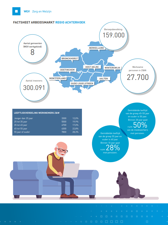 Knipsel_Factsheet_1e_helft_2022