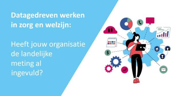 datagedreven_werken